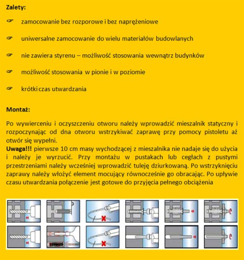 ХИМИЧЕСКИЙ АНКОР клей на основе смолы NCF 300 NOBEX x 12