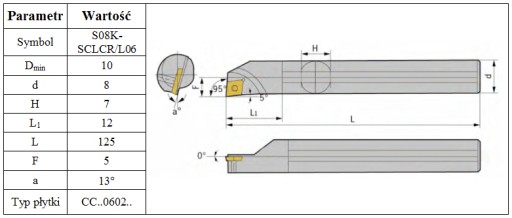 NÓŻ TOKARSKI WYTACZAK S08K SCLCL06 na CCMT06 *FV*