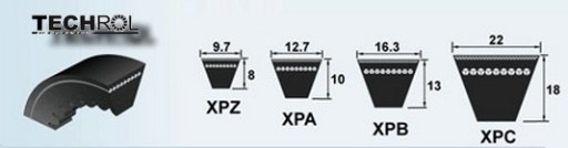 РЕМЕНЬ ЗУБЧАТЫЙ КЛИНОВОЙ РЕМЕНЬ XPA 850 ЗУБЧАТЫЙ