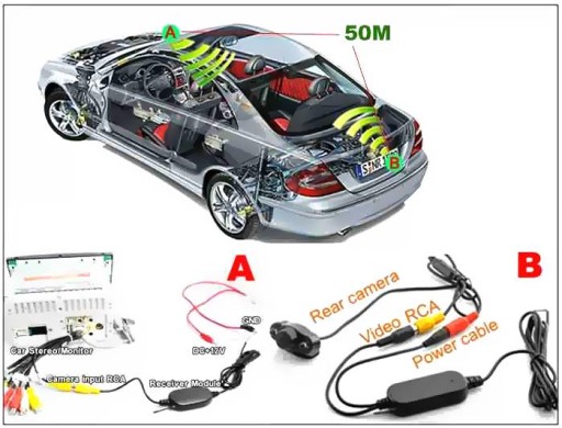 БЕСПРОВОДНОЙ МОНИТОР 4.3 ЗАБЛОКИРОВАН + WIFI КАМЕРА