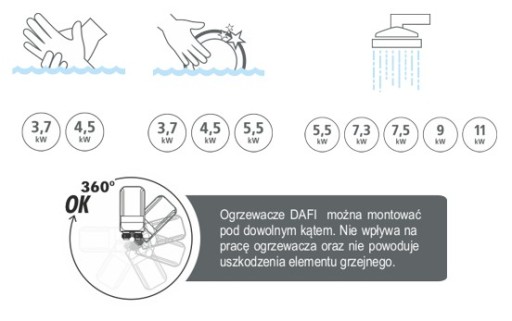 Ogrzewacz wody DAFI 9 kW 400 V z przyłączem