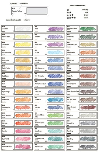 Koh i noor Gioconda Pastela Dry/o 01 Белый цинк