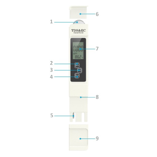 Miernik TDS EC Termometr Tester Twardości Wody 3w1