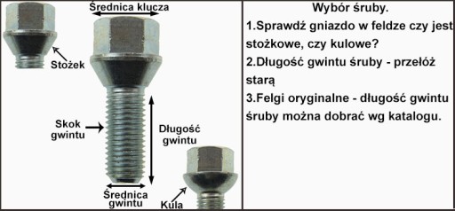 ŚRUBA KOŁA OPEL CORSA AGILA ASTRA VECTRA ZAFIRA