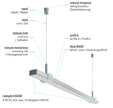 PROFIL ALUMINIOWY A BIAŁY 2M DO TAŚM LED