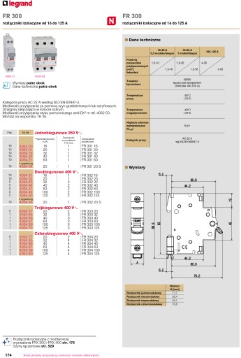 Автоматический выключатель Legrand 3P B 2A TX3 403395