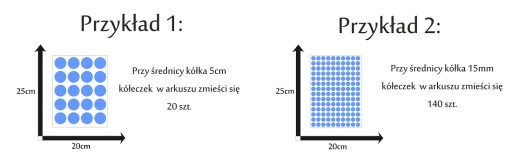 Наклейки точки, круги, разноцветные круги