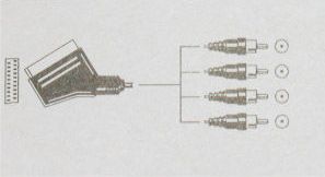 Кабель 1x EURO SCART - 4x RCA A/V моно, 1,5 м.