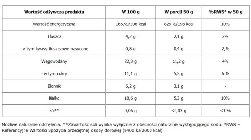 ЯГОДЫ ГОДЖИ СУШЕНЫЕ КРУПНЫЕ СЛАДКИЕ ФРУКТЫ ГОДЖИ 500г