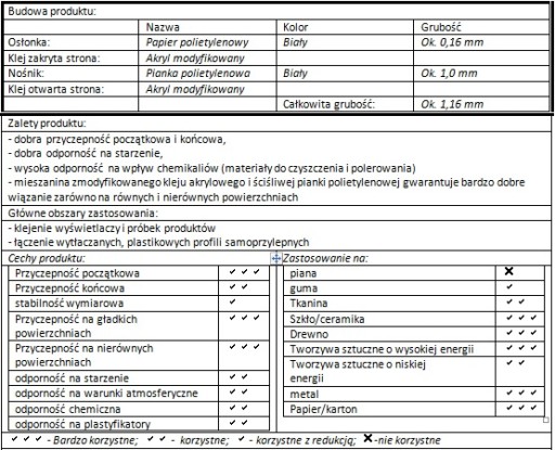 LOHMANN ДВУСТОРОННЯЯ КЛЕЯЧАЯ ЛЕНТА 6ммх50м