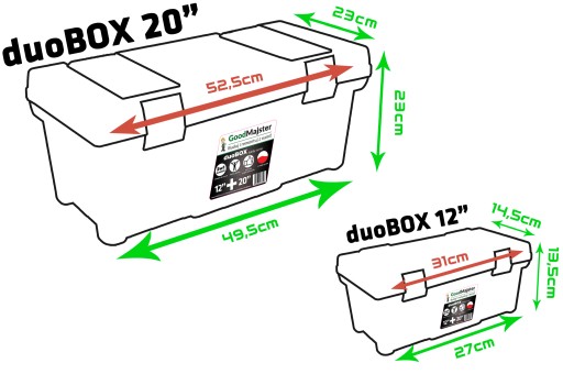 ИНСТРУМЕНТАЛЬНЫЙ ЯЩИК ДЛЯ 20 + 12 ИНСТРУМЕНТОВ duoBOX