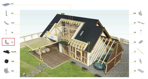 KL1 УГОЛ СТОЛЯРНЫЙ СОЕДИНИТЕЛЬНЫЙ 50x50x35 50 шт.