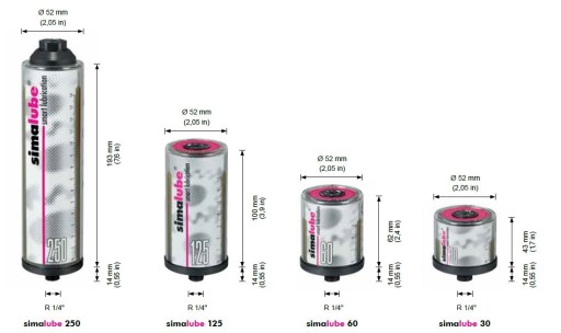 Автоматический лубрикатор SL02 SIMALUBE LUBRICANT 60 мл