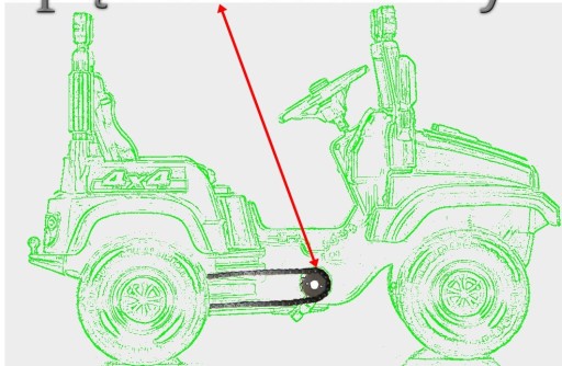 SAMOCHÓD TERENOWY JEEP NA PEDAŁY+ PRZYCZEPA+GRATIS