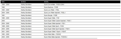 HARLEY DYNA LOW WIDE SUPER ВЫХЛОПНАЯ V&H 91-05