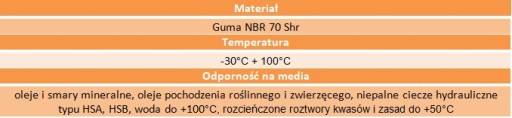 Уплотнительное кольцо 6x2 1 комплект = 2 шт. 70НБР