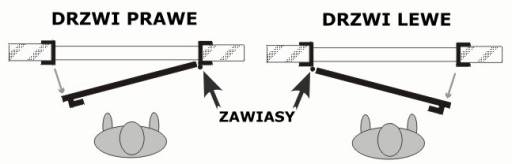 Drzwi 73mm grubości PCV Salamander M43 kolor AGO