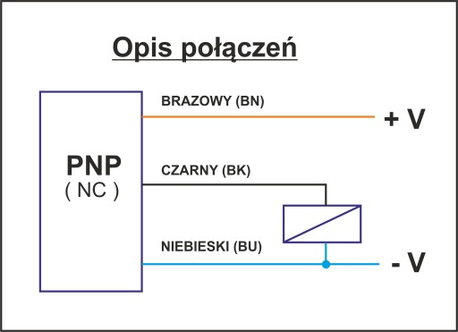 Индуктивный датчик приближения М30 ПНП (НЗ) Сн-10