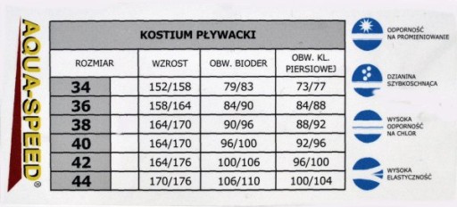 Kostium AQUA-SPEED KATE roz. S (36) - kol. 38