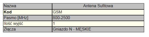 Антенна GSM, диапазон 800–2500 МГц, гнездо N, всенаправленная