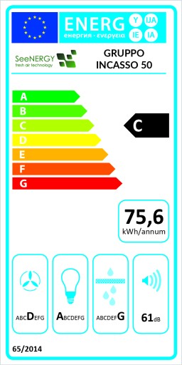 SeeNERGY Gruppo Incasso 50 Картриджный колпак из нержавеющей стали В наличии!