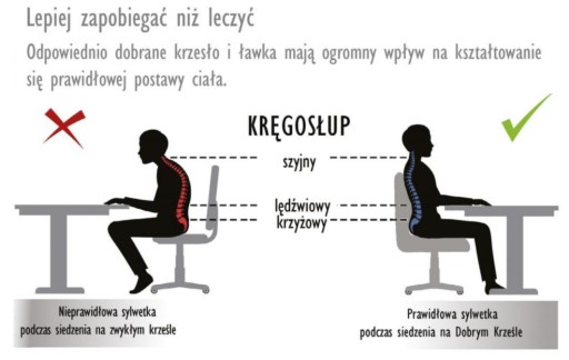 Вращающийся рабочий стул для девочки на колесиках BUTTERFLYS Розовый/Белый Размер-3