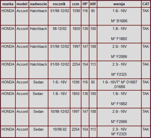 HONDA Accord 1.6 1.8 2.0 2.3 ГИБКИЙ РАЗЪЕМ