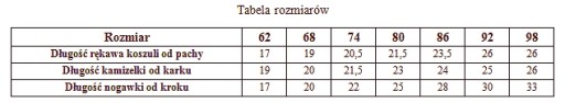 4 части Крестильный наряд ФИЛИП размер. 62-98