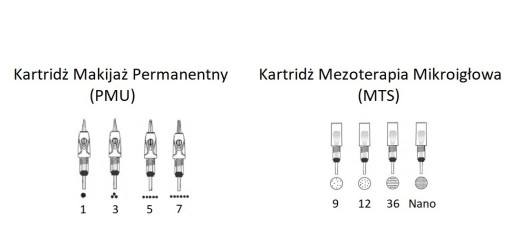 Dr Pen Ultima M5-C мезотерапия + Картриджи 10 шт.