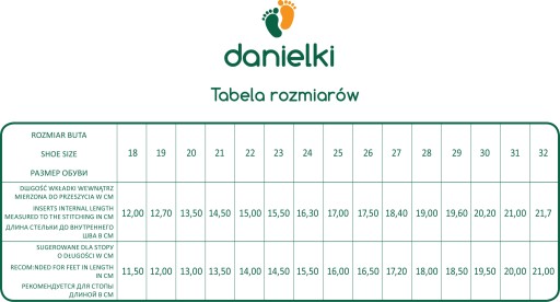 DANIELKI KAPCIE PROFILAKTYCZNE obcas Thomasa R26