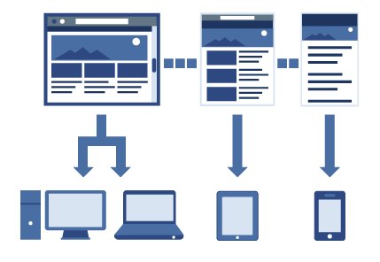 Рассылка | База данных | Соответствует GDPR | 200 000 злотых