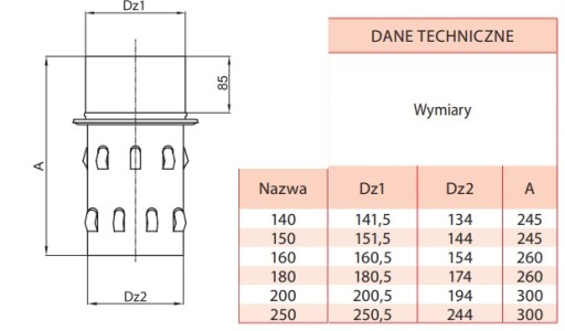 Przejście do kominów ceramicznych KWAS FI200 HIT!