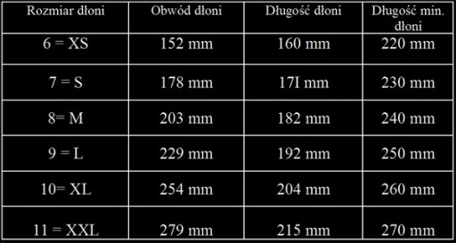 РАБОЧИЕ ПЕРЧАТКИ ИЗ ПОЛИУРЕТАНА ТОЧНЫЕ ПРОЧНЫЕ Ardon BUCK r9 /L 12 пар