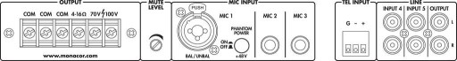Микшерный усилитель Monacor PA-324 240WMRS 100 В