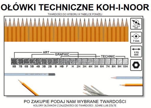 технические карандаши за штуку - ВЫБОР ТВЕРДОСТИ