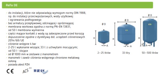 Расширительный бак для ГВС DE 25 10,0бар 7304013 Reflex