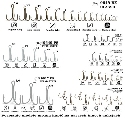 5 X ДЮЙМЫ ДЛЯ ОТКРЫТИЯ VMC 9608 BZ № 2