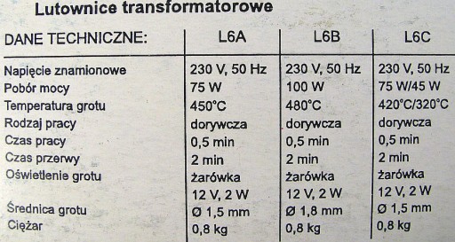 ПАЯЛЬНИК ТРАНСФОРМАТОР LB 100W ПОЛЬША LUTPOL