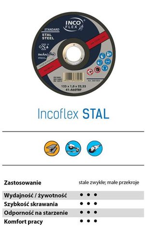 TARCZA DO CIĘCIA METALU STALI 230x2 INCO 25szt.