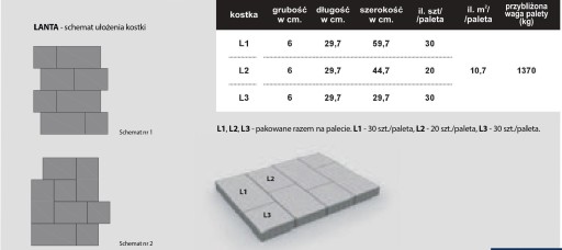 Акция на брусчатку Lanta в цвете ракушки