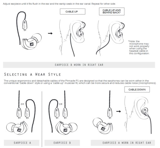 НАУШНИКИ-ВКЛАДЫШИ MEE AUDIO PINNACLE P1 COMPLY