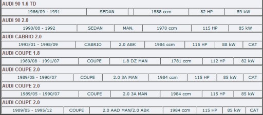 ЦЕНТР AUDI 80 90 КУПЕ КАБРИОЛЕТ 1.4-2.0 1986-98d