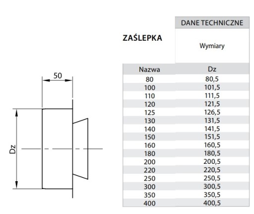 Кислотостойкая заглушка FI 200 Chimney System