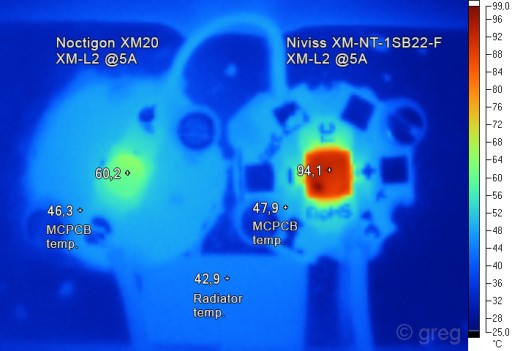 Фонарик EDC X1 3x XP-L, 3x Nichia ext 3.5 1800лм