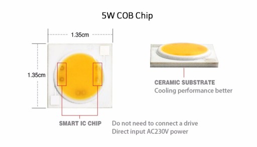 COB LED 5Вт теплый белый 220В