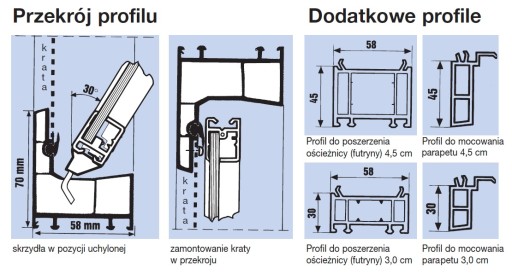 Okno gospodarcze piwniczne PCV szyba 5.5mm 100x50