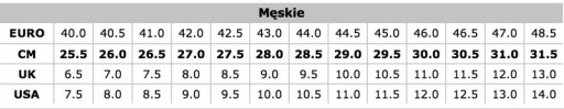 LACOSTE GRADUATE 7-41SMA001221G туфли классика 46,5