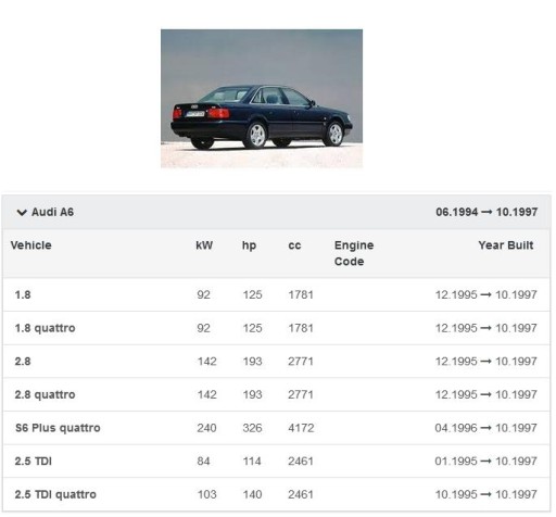 ВЕНТИЛЯТОР AUDI 100 C4 A6 C4 V8 EUR ŁÓDŹ