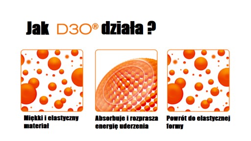 Ochraniacz pleców Scott AirFlex Back Protector S