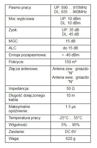 150м2 интернет и GSM усилитель AT-418